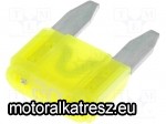   Autós mini késes biztosíték 20A
